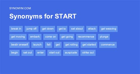 stareinh|starting synonym.